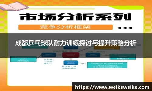 成都乒乓球队耐力训练探讨与提升策略分析