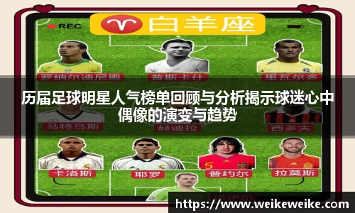 历届足球明星人气榜单回顾与分析揭示球迷心中偶像的演变与趋势