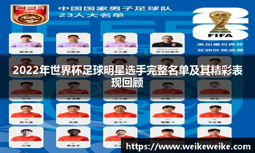 2022年世界杯足球明星选手完整名单及其精彩表现回顾